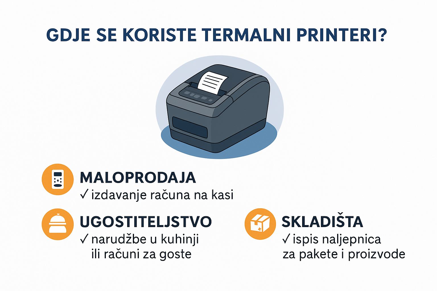 Primjena termalnog printera u maloprodaji i skladištu